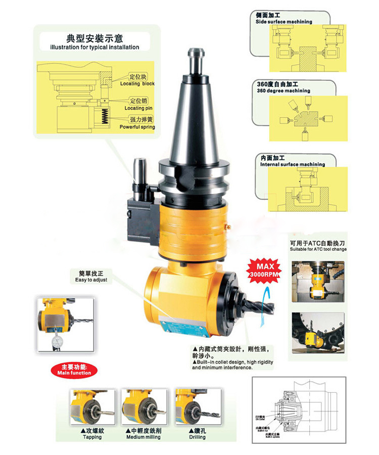 艾菲茉小型角度頭參數(shù)結(jié)構圖