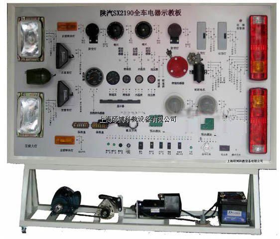 ���SX2190ȫ܇�����(sh��)Ӗ(x��n)�_(t��i)